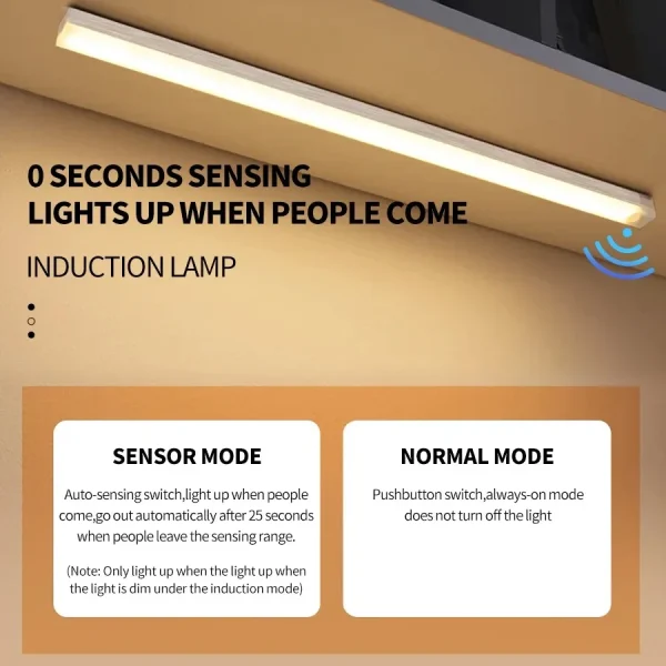 USB Rechargeable Motion Sensor LED Cabinet Light For Home Corridor Stairs Wardrobe Kitchen Bedroom Induction Wireless Night Lamp - Image 2